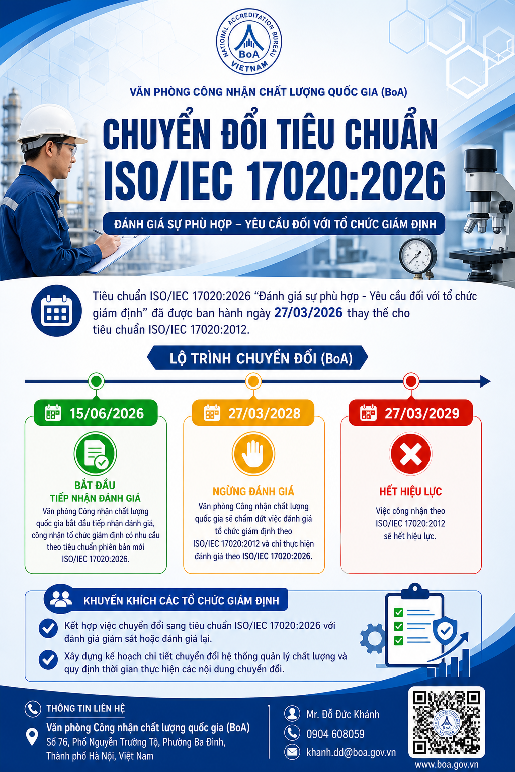 ISO17020
